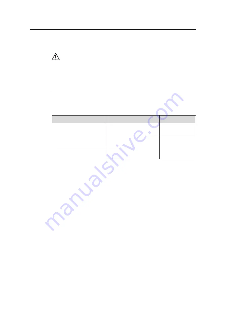 H3C S3610-28P Operation Manual Download Page 1244