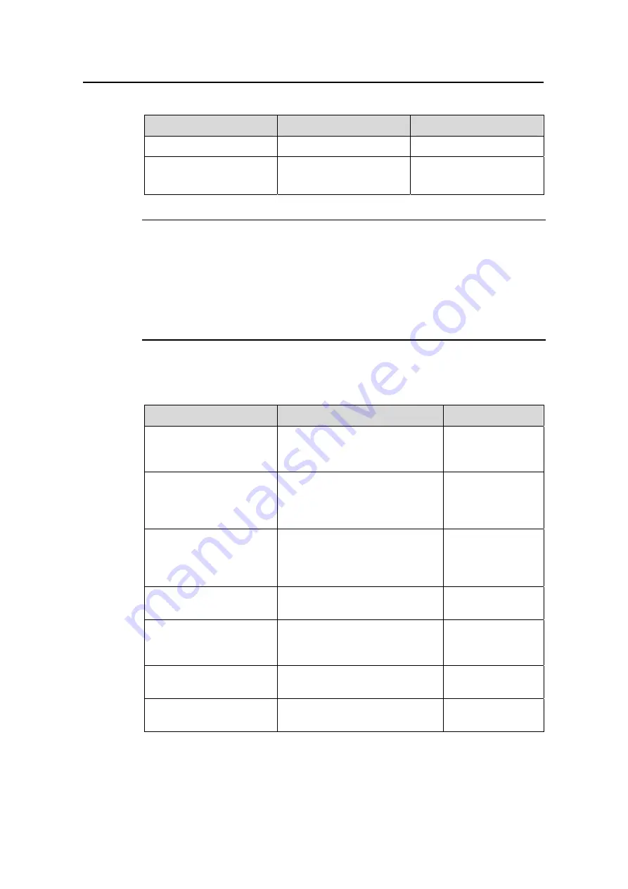 H3C S3610-28P Operation Manual Download Page 1264