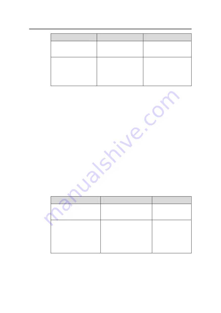 H3C S3610-28P Operation Manual Download Page 1297