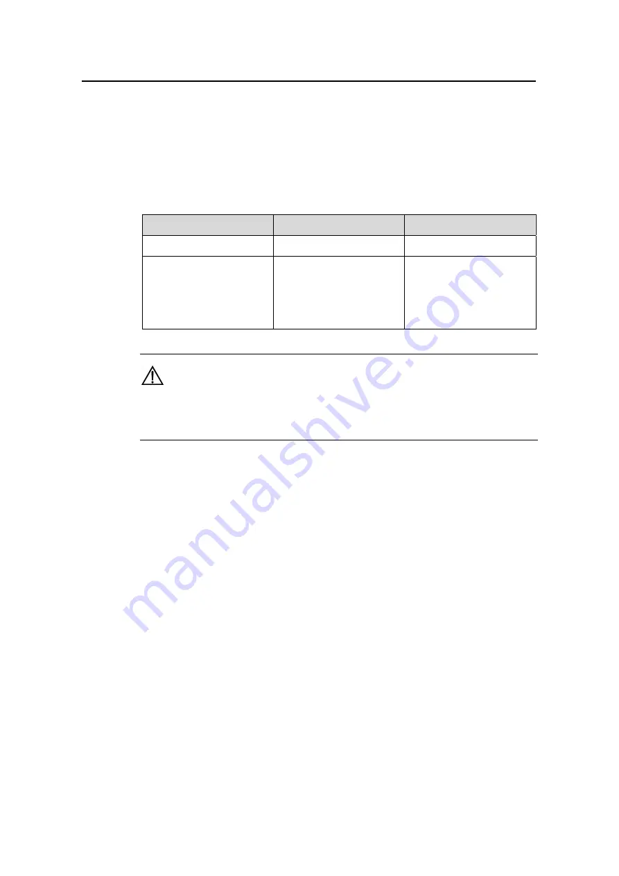 H3C S3610-28P Operation Manual Download Page 1344