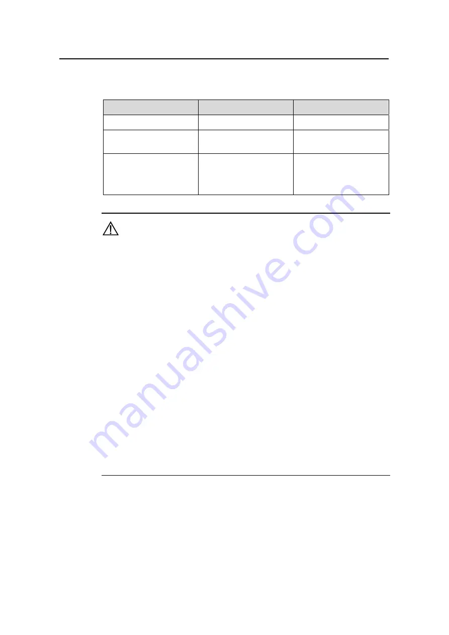 H3C S3610-28P Operation Manual Download Page 1345