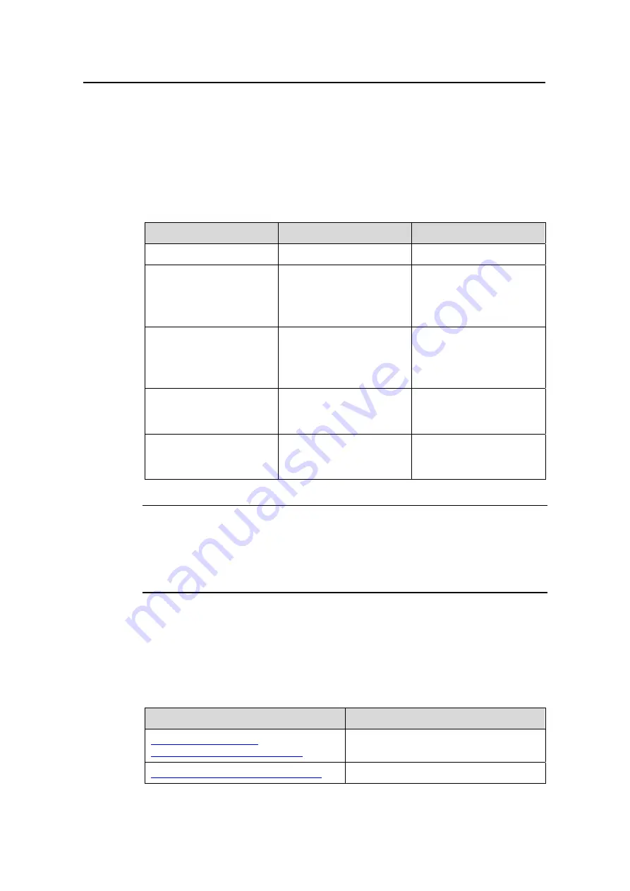 H3C S3610-28P Operation Manual Download Page 1386