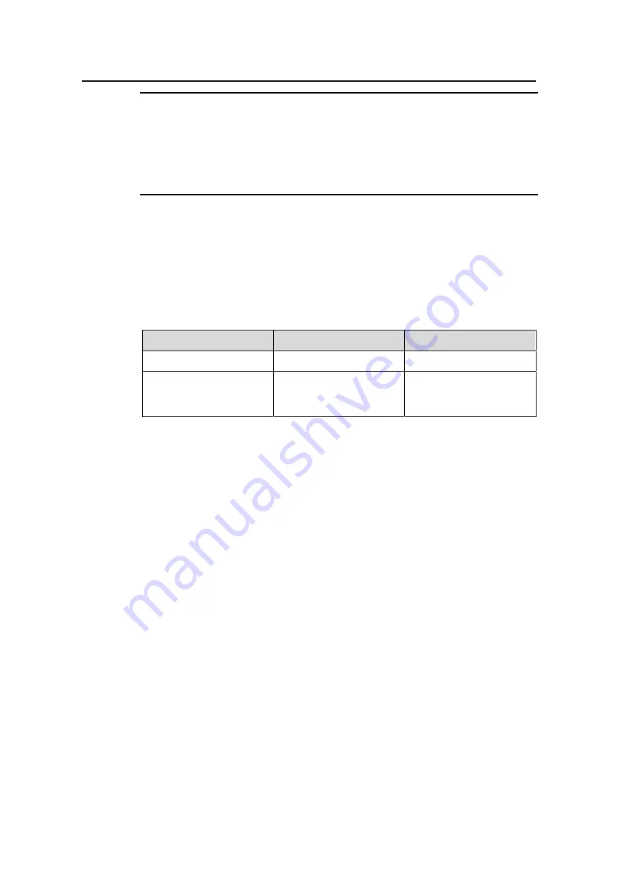 H3C S3610-28P Operation Manual Download Page 1407