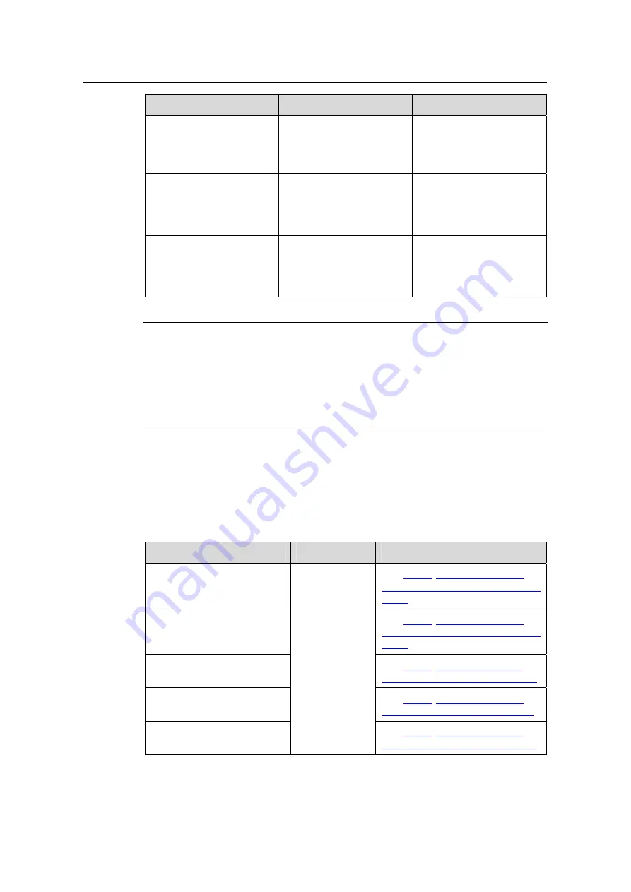 H3C S3610-28P Operation Manual Download Page 1429