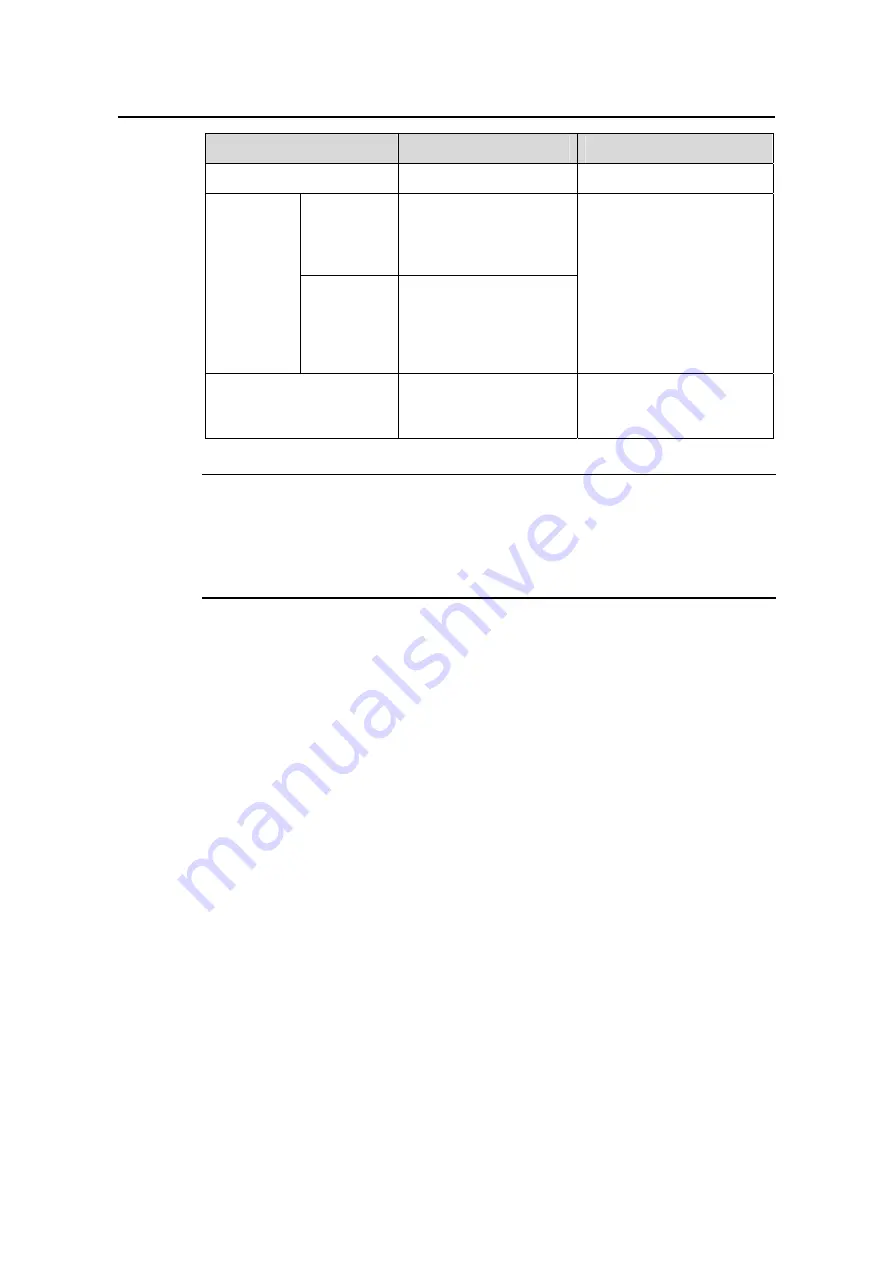 H3C S3610-28P Operation Manual Download Page 235