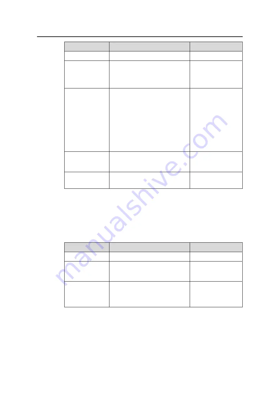 H3C S3610-28P Operation Manual Download Page 409