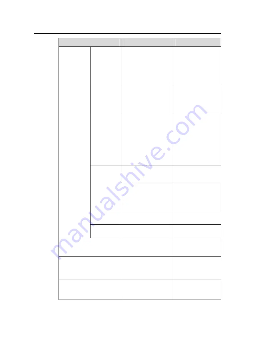 H3C S3610-28P Скачать руководство пользователя страница 513