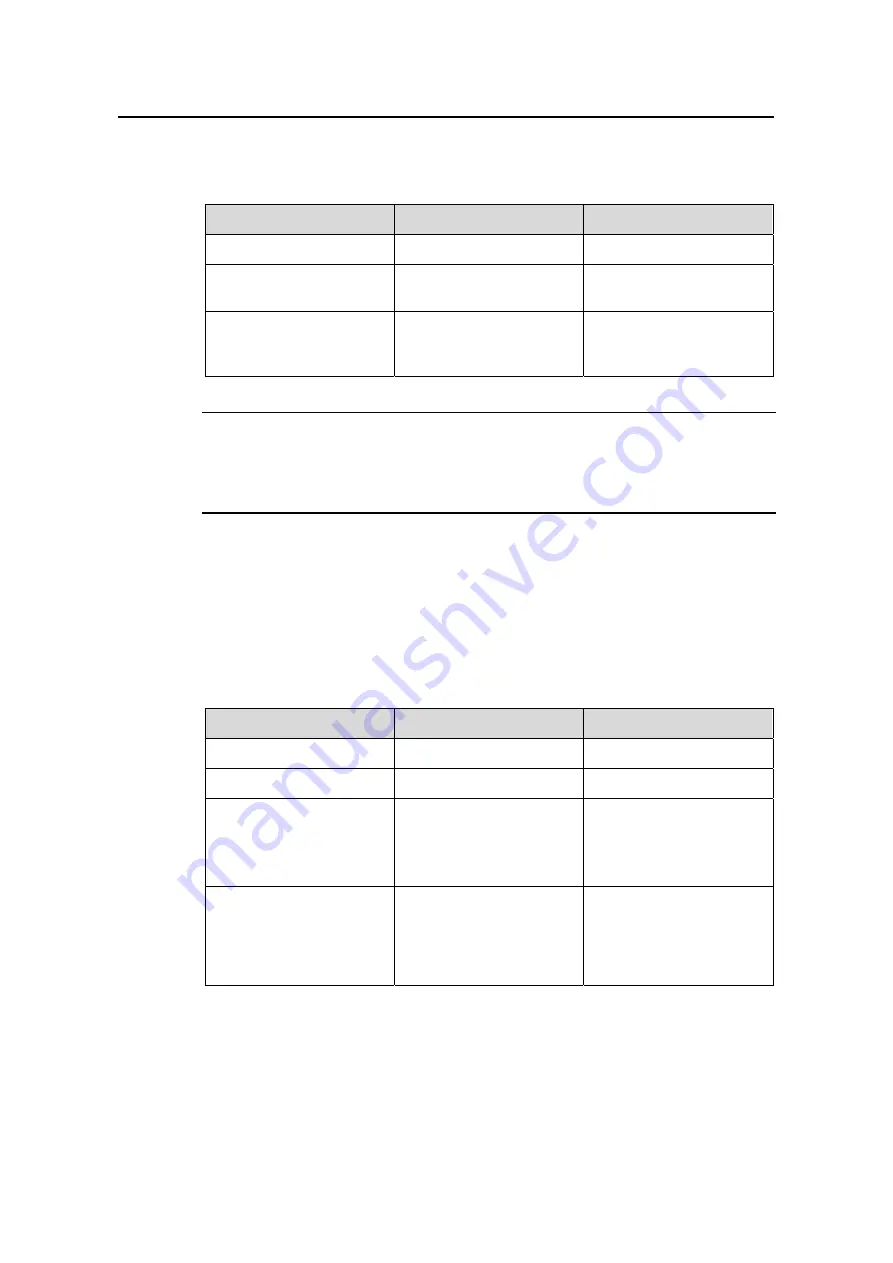 H3C S3610-28P Operation Manual Download Page 586