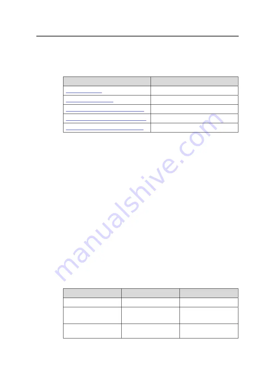 H3C S3610-28P Operation Manual Download Page 781