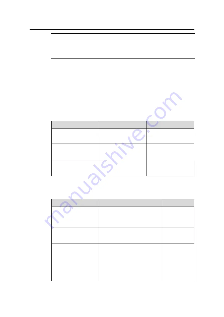 H3C S3610-28P Operation Manual Download Page 803