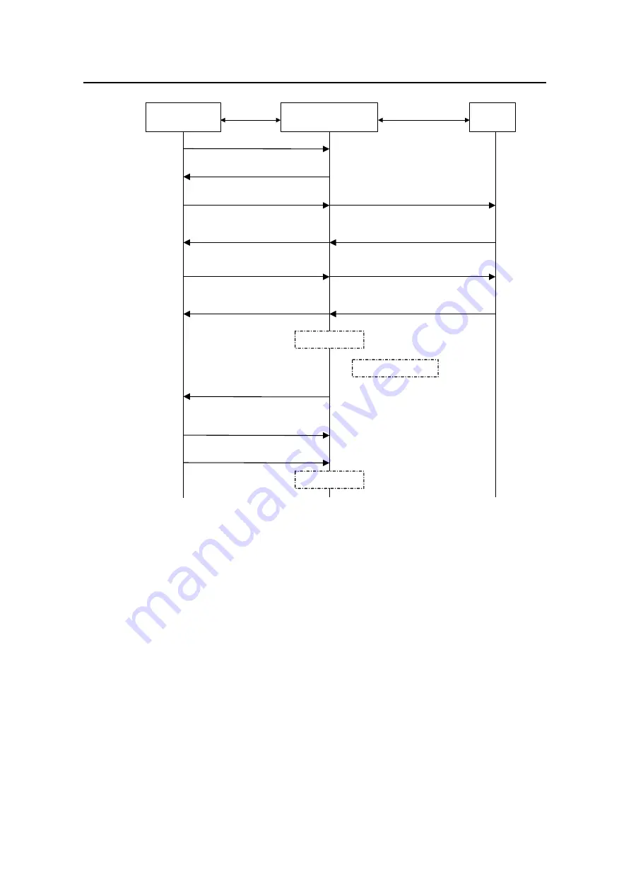 H3C S3610-28P Operation Manual Download Page 879