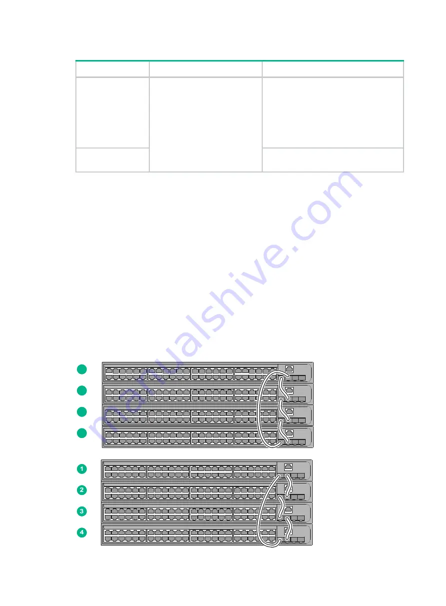 H3C S5110V2 Series Скачать руководство пользователя страница 24