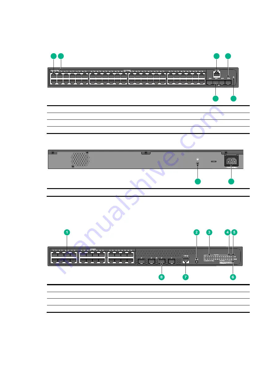 H3C S5110V2 Series Скачать руководство пользователя страница 31