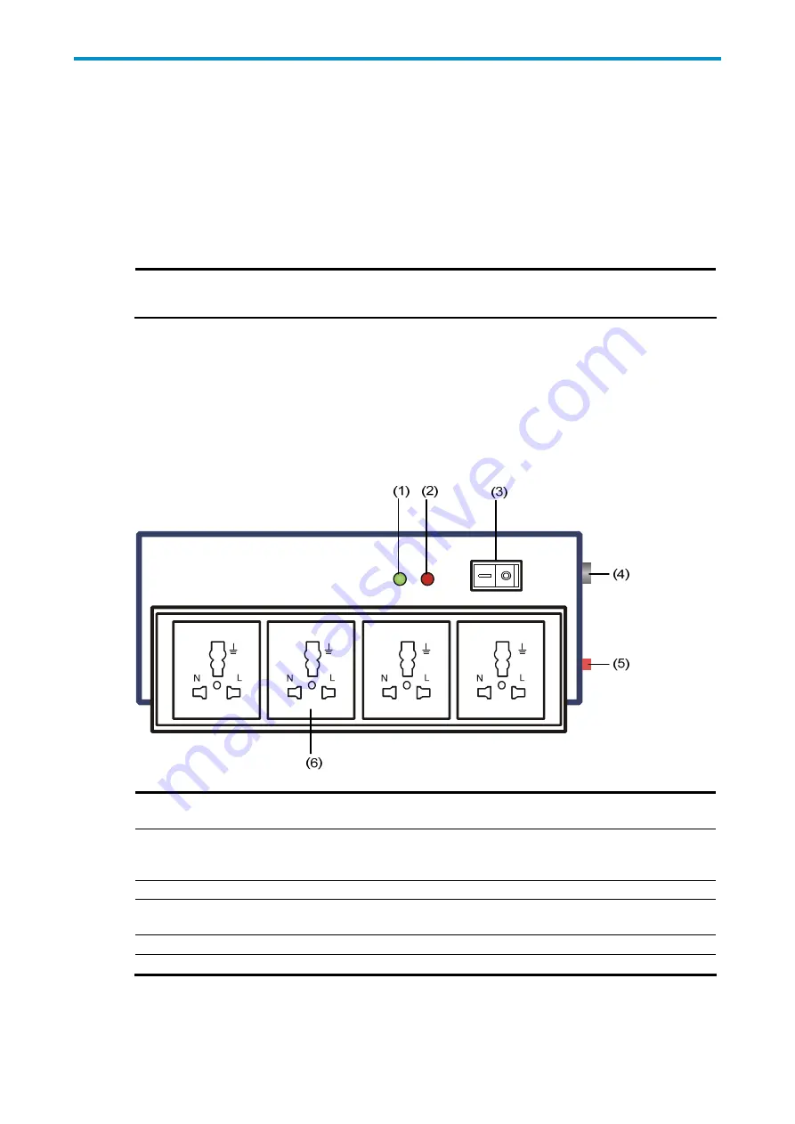 H3C S5120-9P-SI Installation Manual Download Page 72