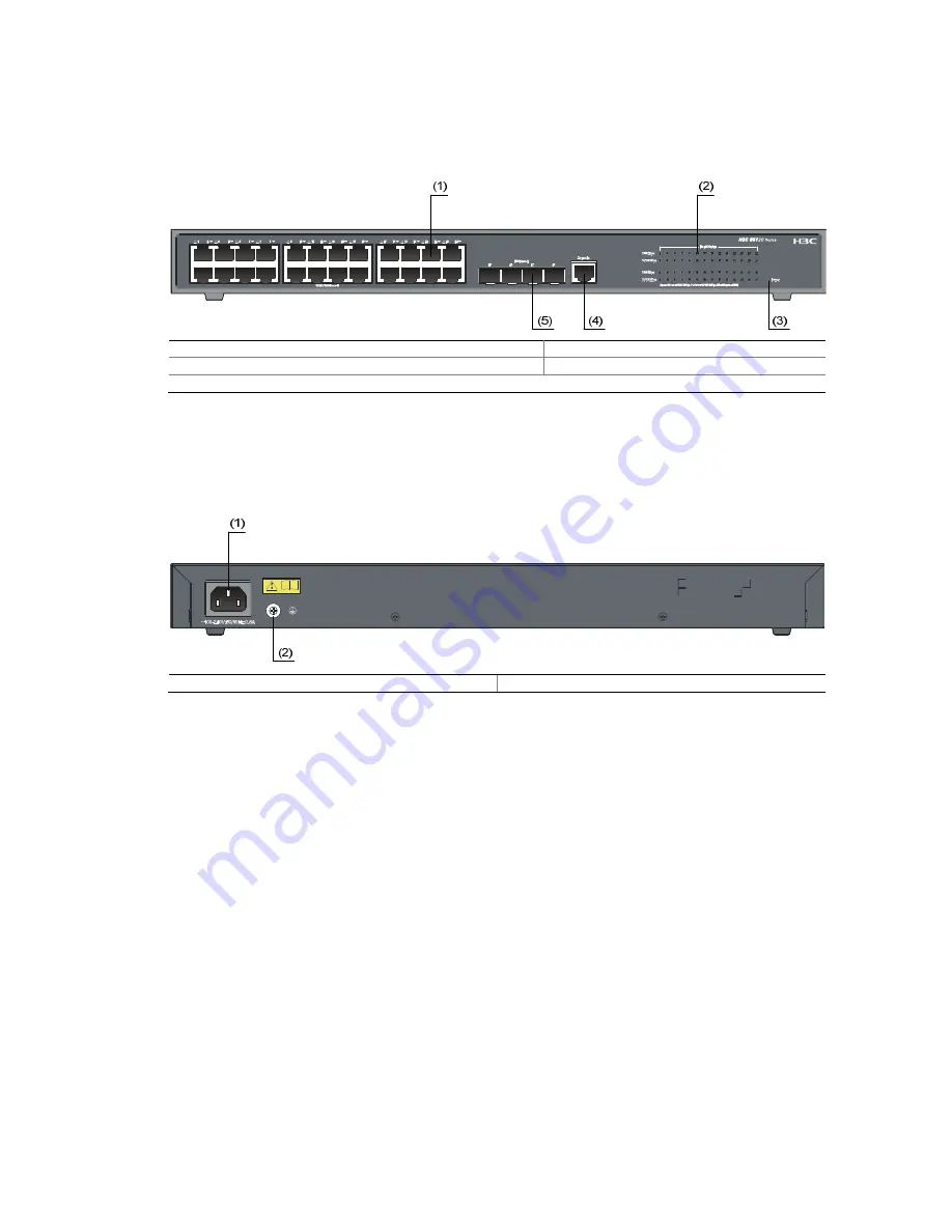 H3C S5120-SI Series Installation Manual Download Page 9