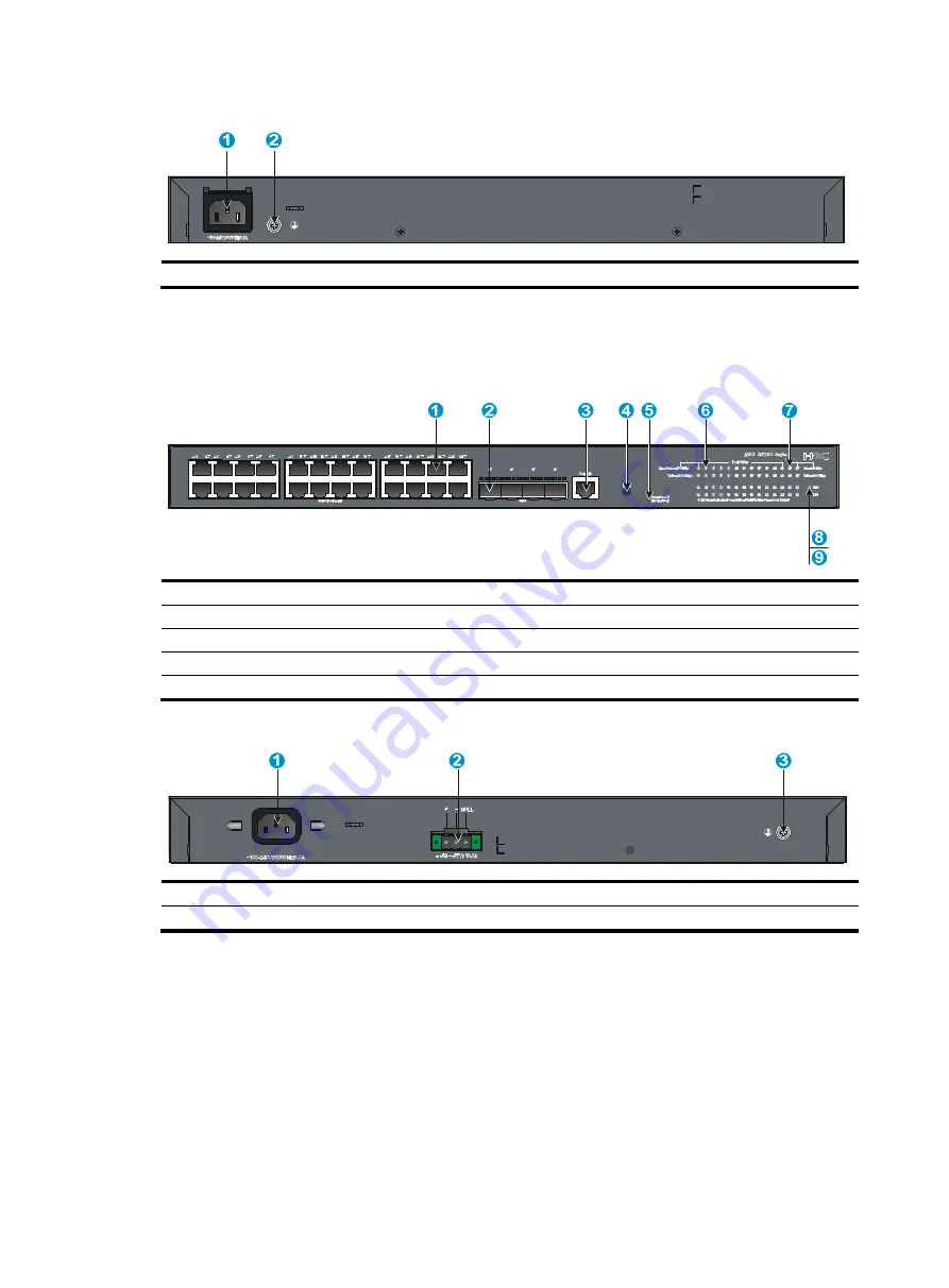 H3C S5130-28F-EI Installation Manual Download Page 40