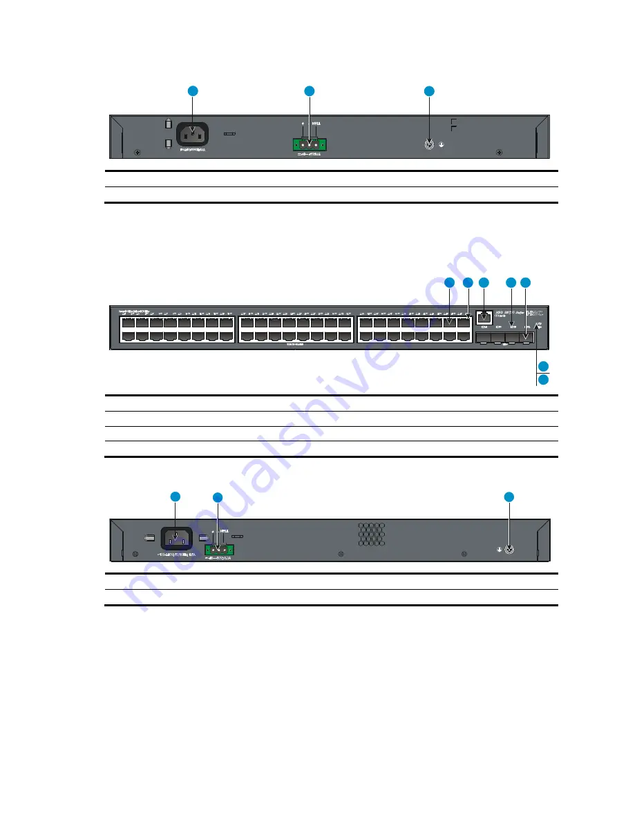 H3C S5130-28F-EI Installation Manual Download Page 42