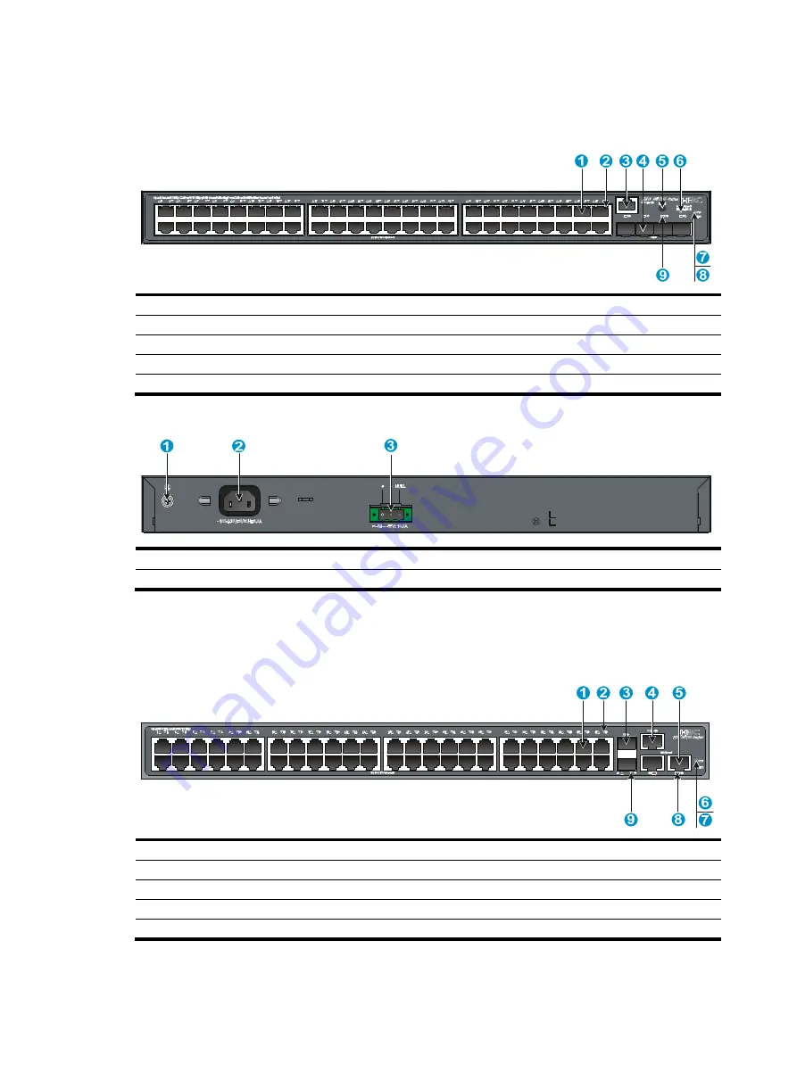 H3C S5130-28F-EI Скачать руководство пользователя страница 43