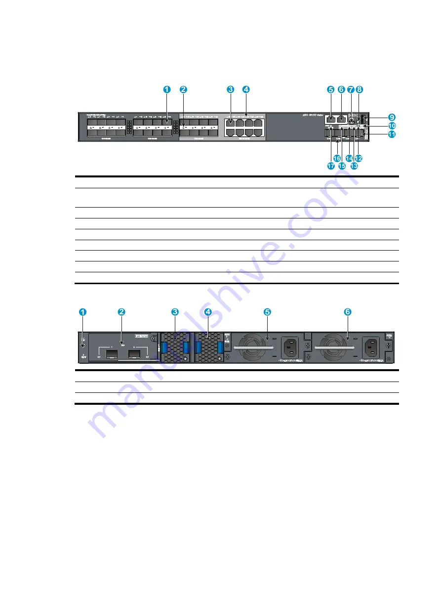 H3C S5130-HI Series Скачать руководство пользователя страница 60