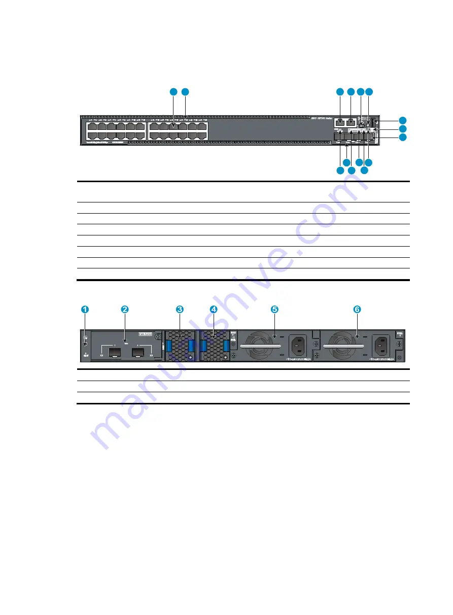 H3C S5130-HI Series Скачать руководство пользователя страница 61