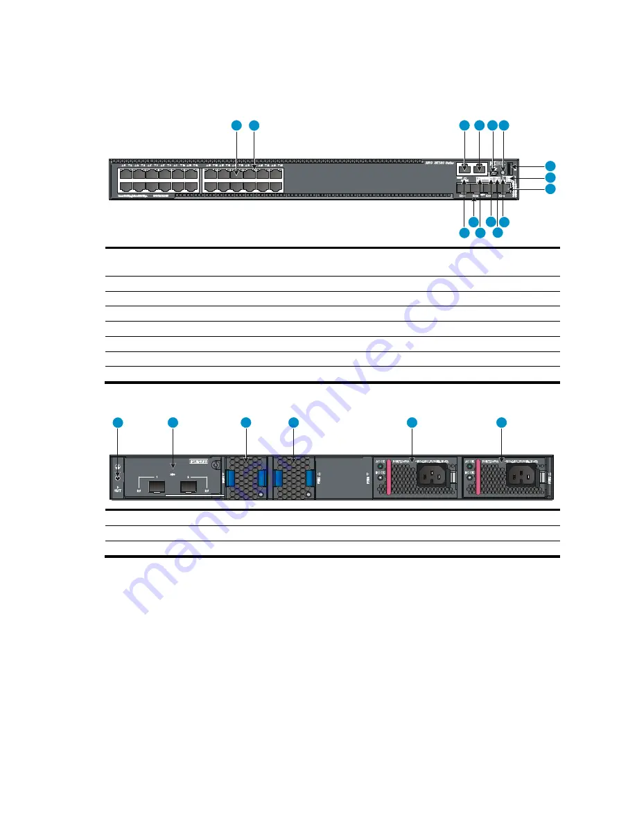 H3C S5130-HI Series Скачать руководство пользователя страница 62