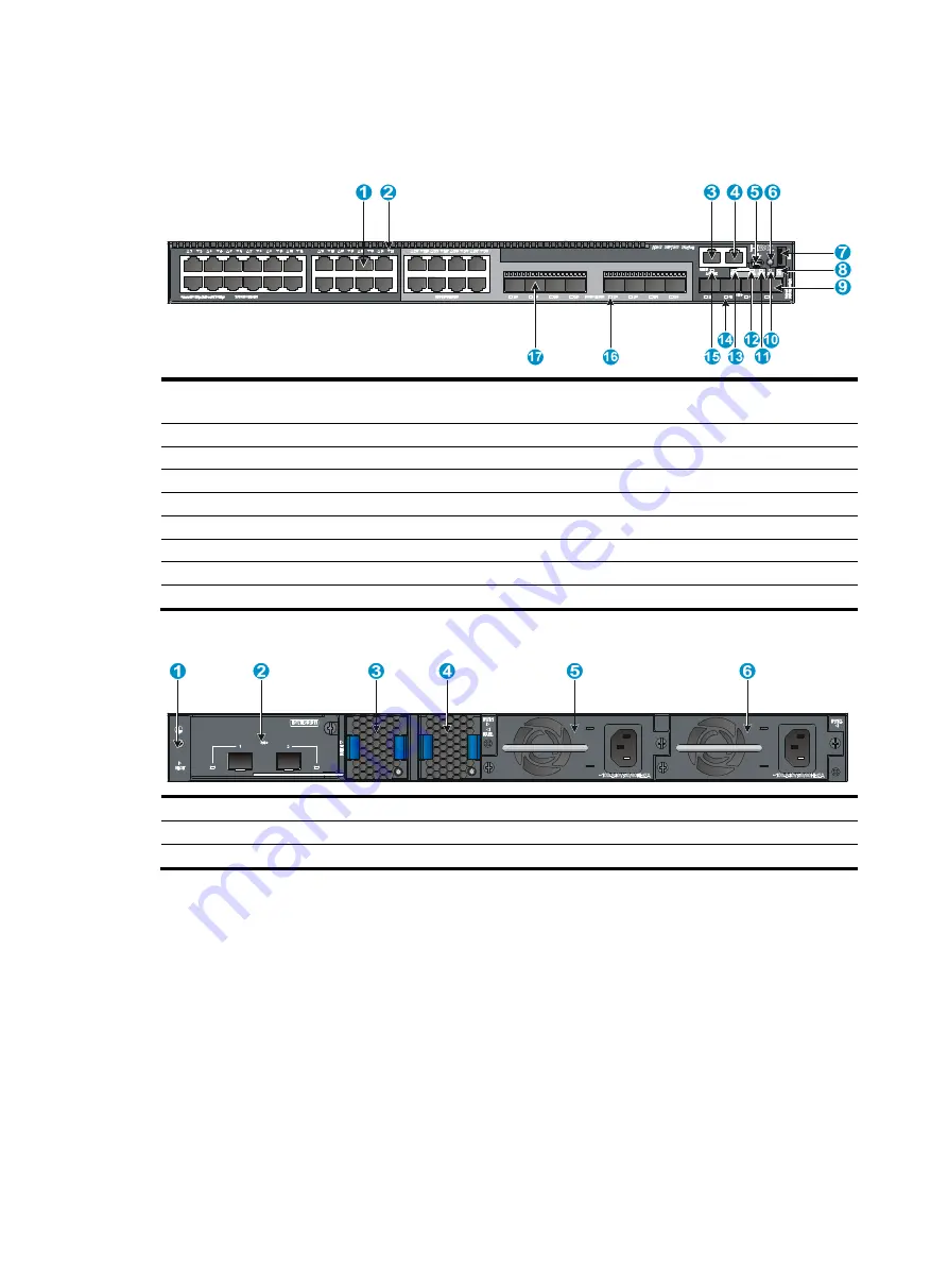 H3C S5130-HI Series Скачать руководство пользователя страница 63