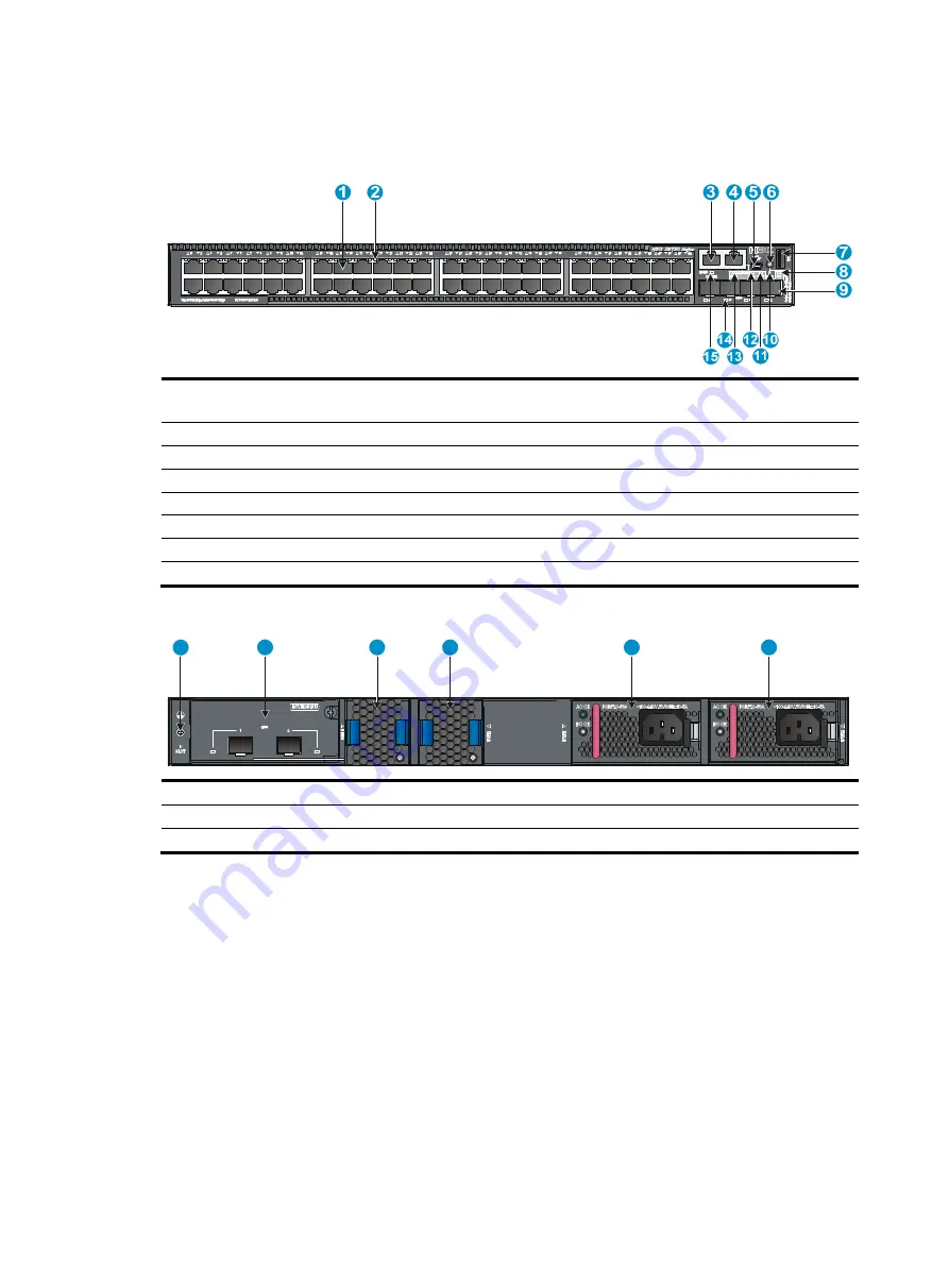 H3C S5130-HI Series Скачать руководство пользователя страница 65