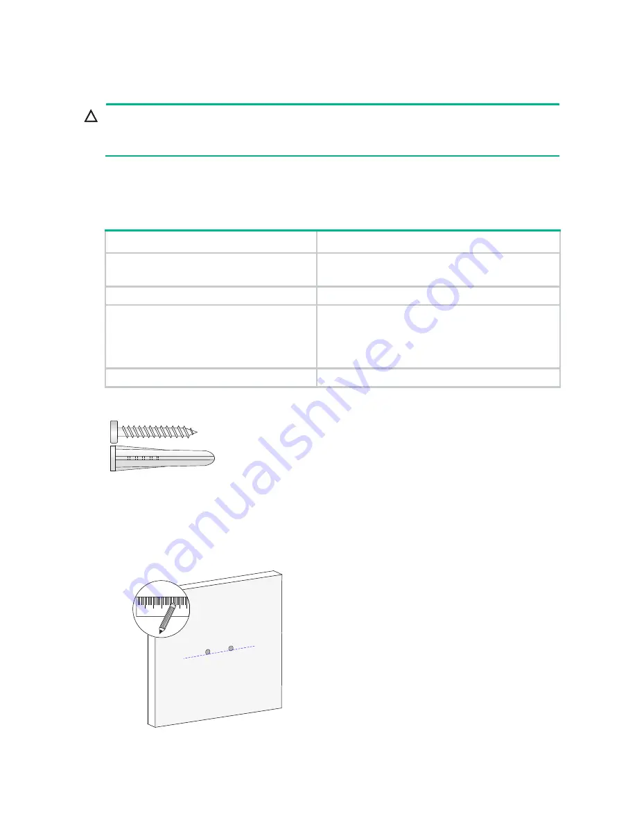 H3C S5130S-10MS-UPWR-EI Manual Download Page 15