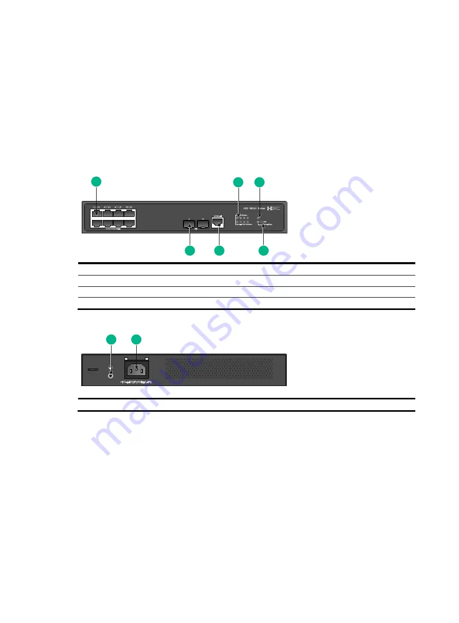 H3C S5130S-10MS-UPWR-EI Скачать руководство пользователя страница 43