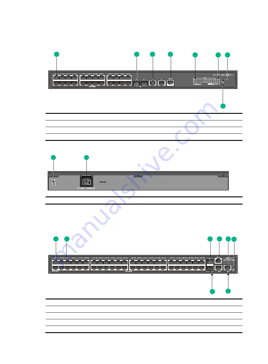 H3C S5130S-10MS-UPWR-EI Скачать руководство пользователя страница 54