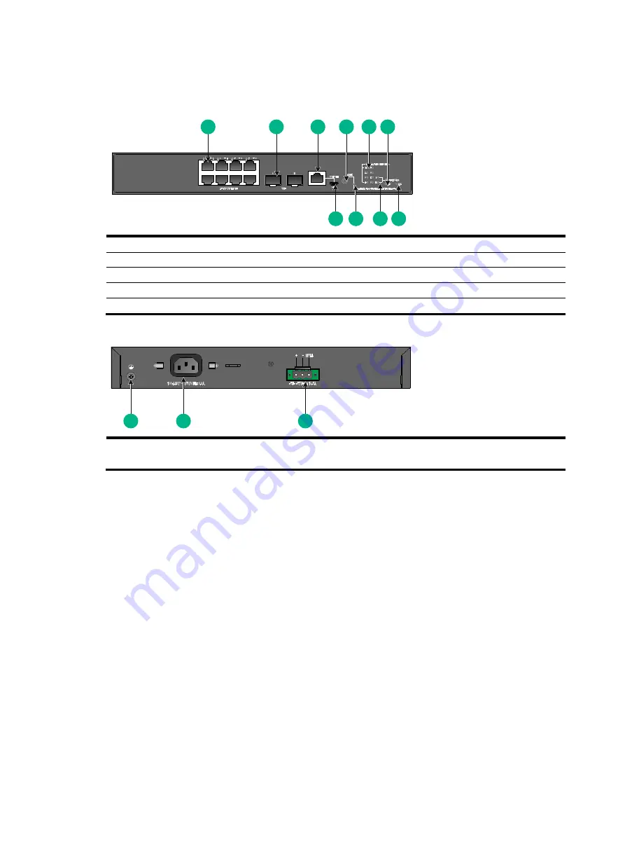 H3C S5130S-10MS-UPWR-EI Скачать руководство пользователя страница 64