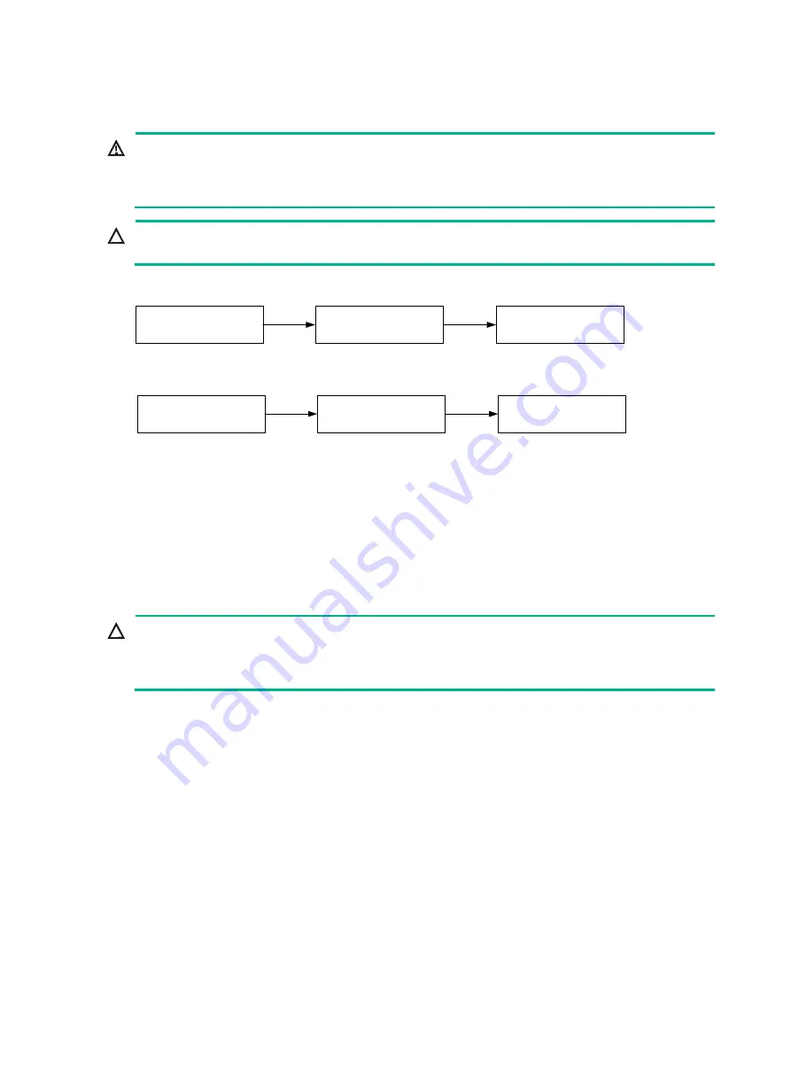 H3C S5130S-28C-HI Installation Manual Download Page 23