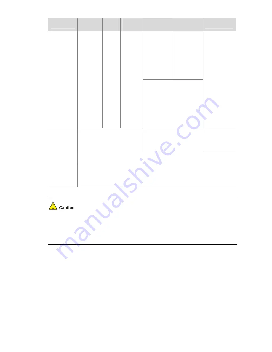 H3C S5500-28 C-EI-DC Installation Manual Download Page 11