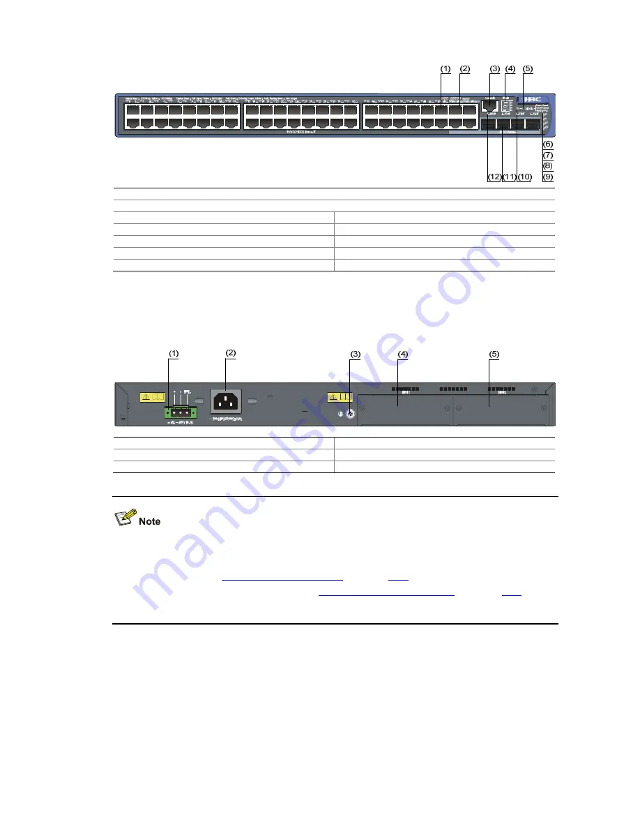 H3C S5500-28 C-EI-DC Installation Manual Download Page 16