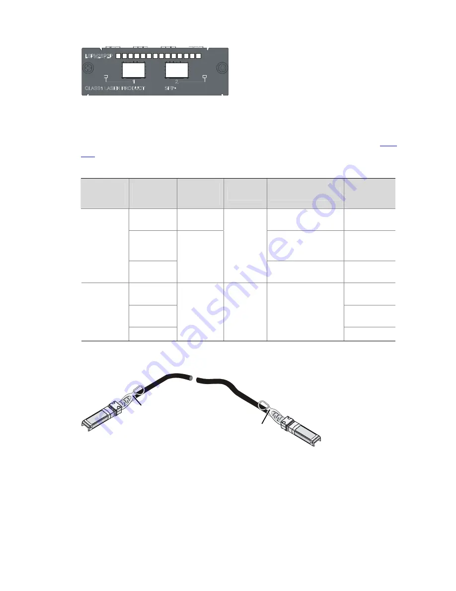 H3C S5500-28 C-EI-DC Installation Manual Download Page 29