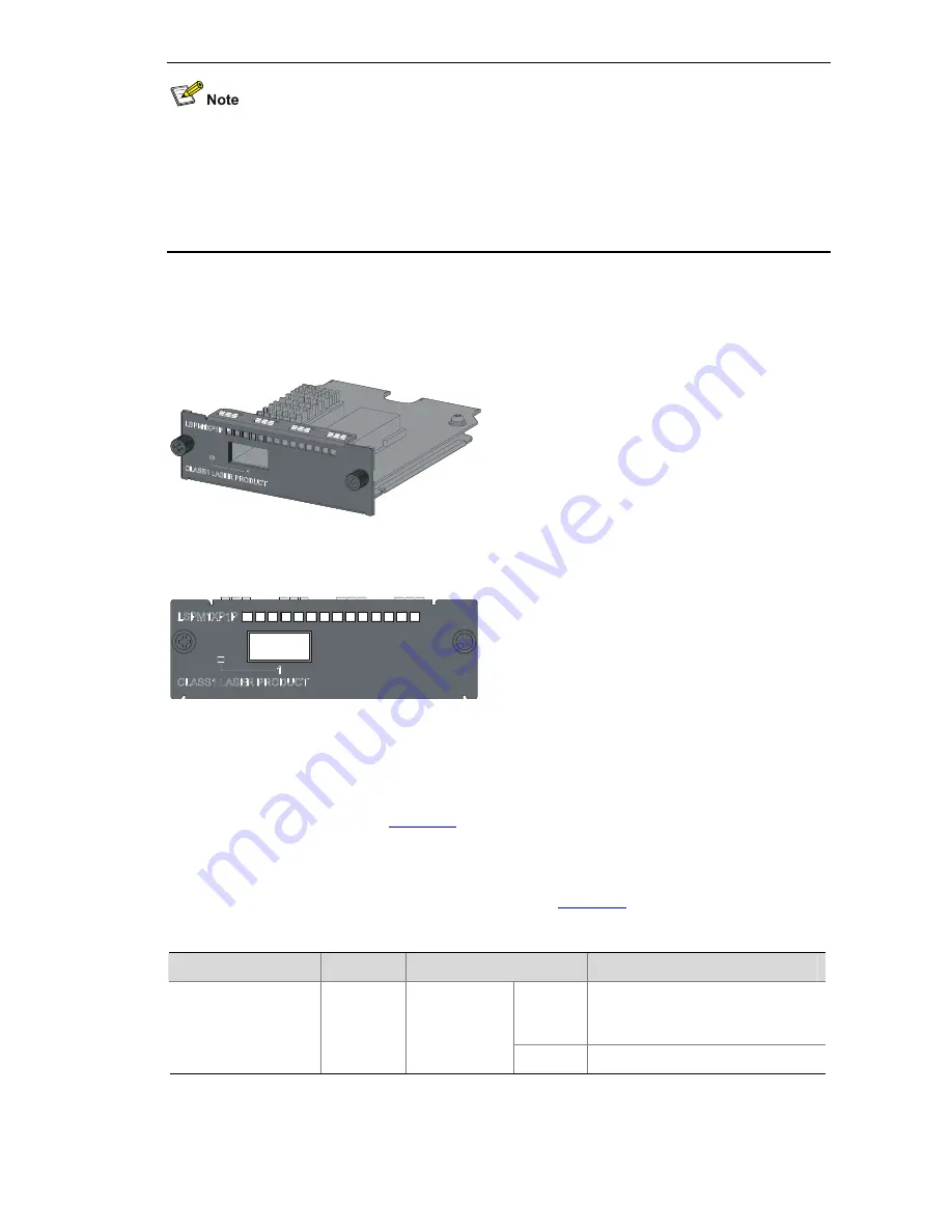 H3C S5500-28 C-EI-DC Installation Manual Download Page 31