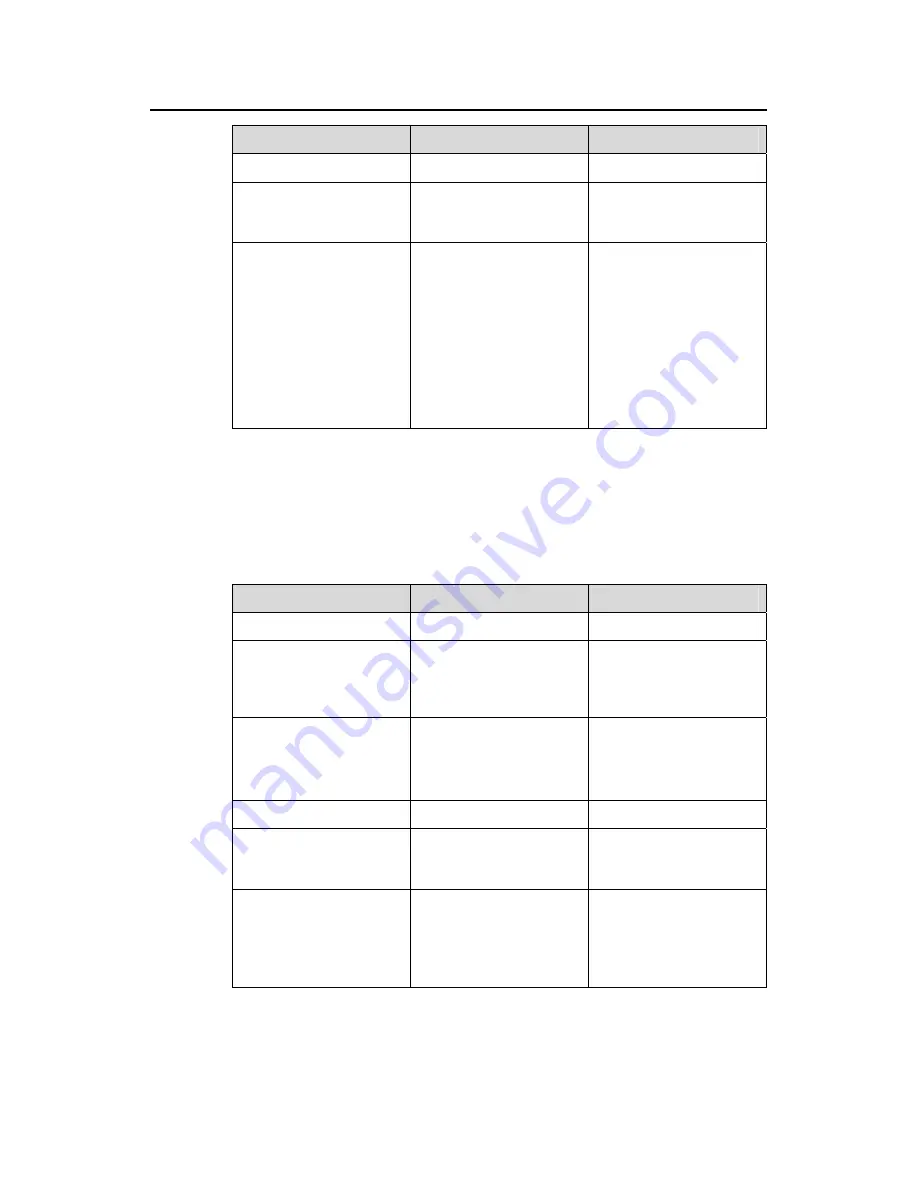 H3C S5500-EI series Operation Manual Download Page 69