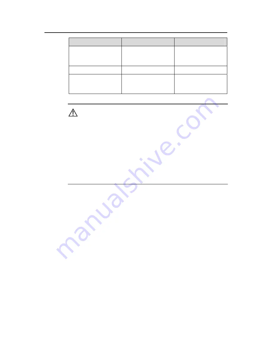 H3C S5500-EI series Operation Manual Download Page 1411