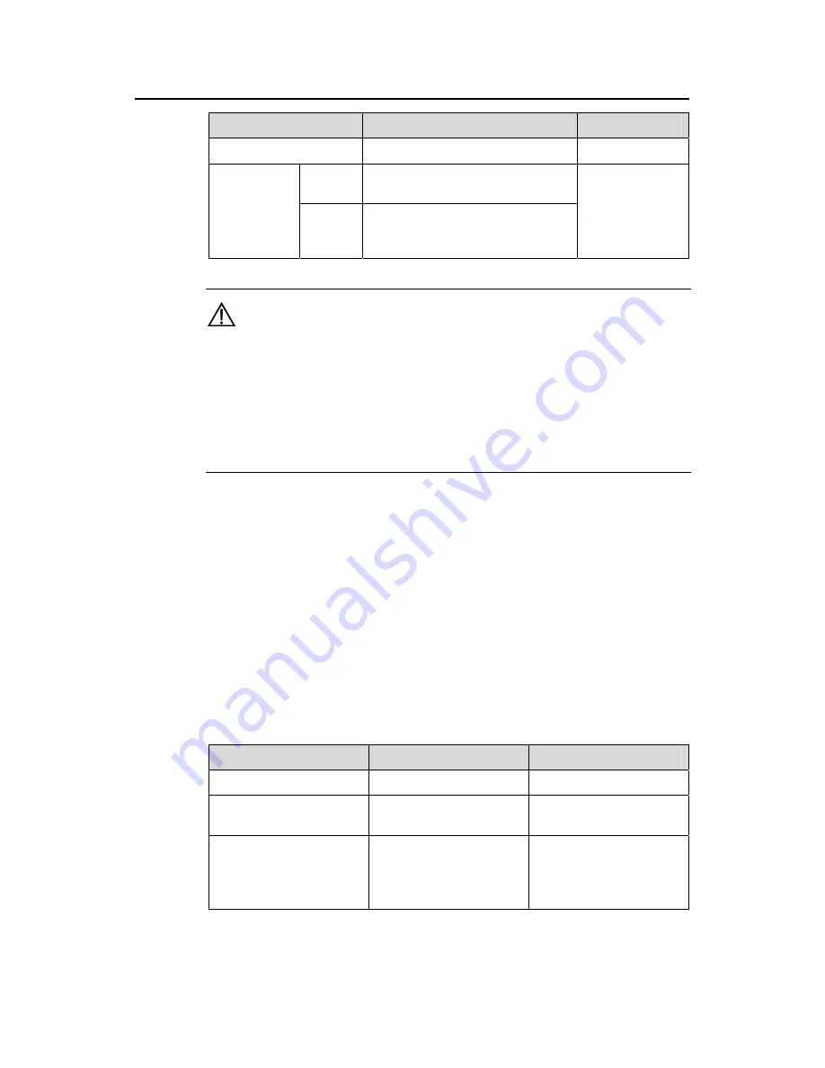 H3C S5500-EI series Operation Manual Download Page 1503