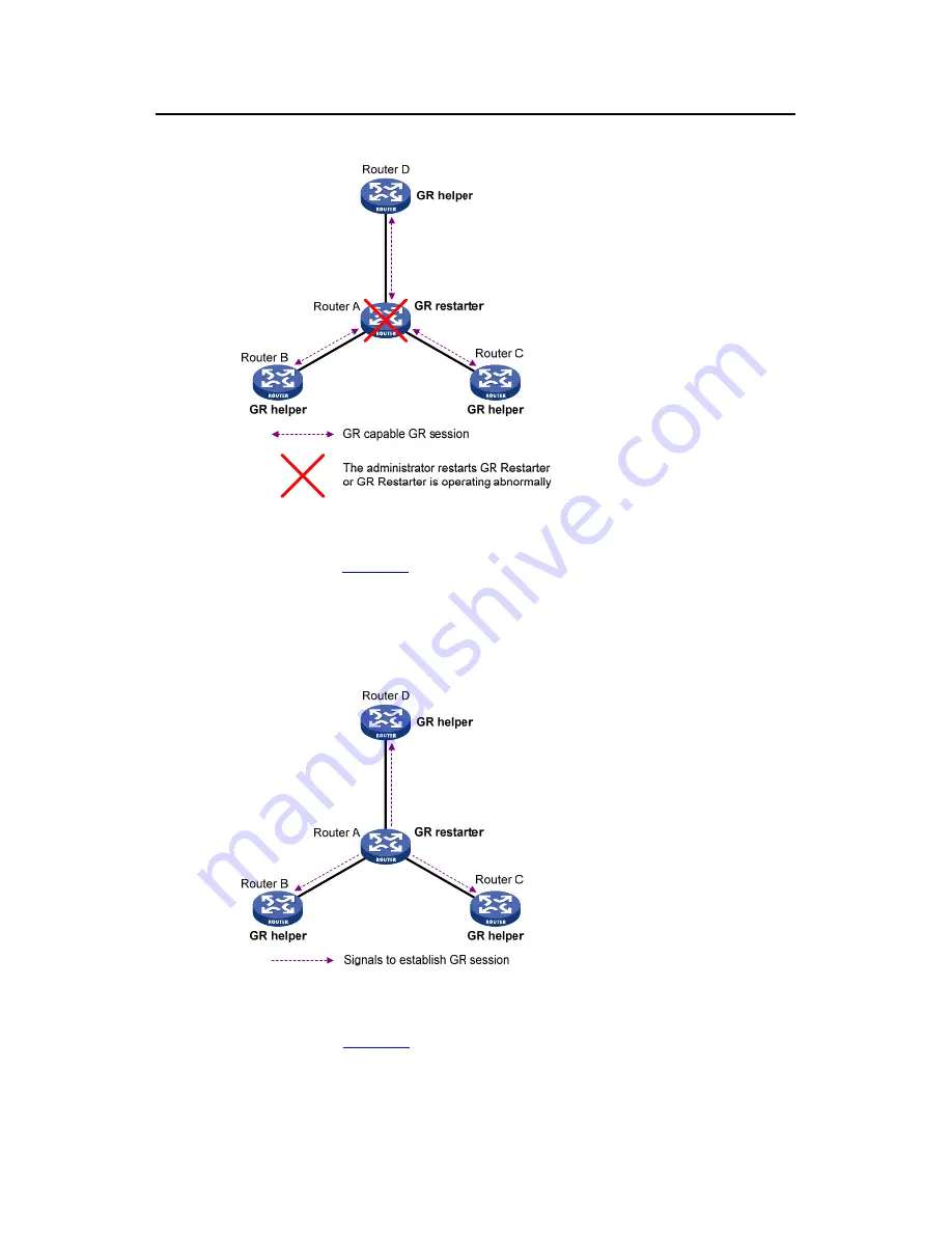 H3C S5500-EI series Operation Manual Download Page 281