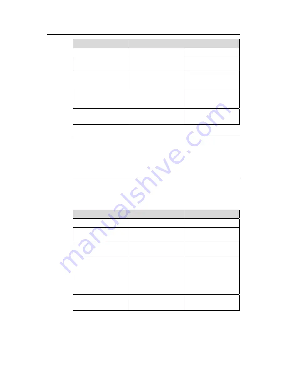 H3C S5500-EI series Operation Manual Download Page 354