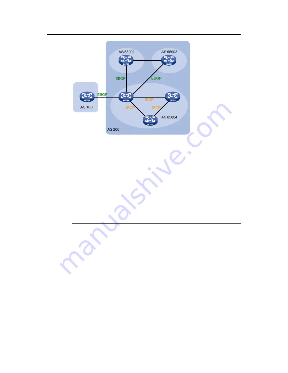 H3C S5500-EI series Operation Manual Download Page 441