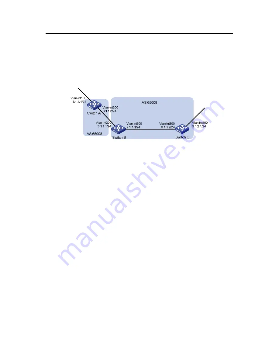 H3C S5500-EI series Operation Manual Download Page 468