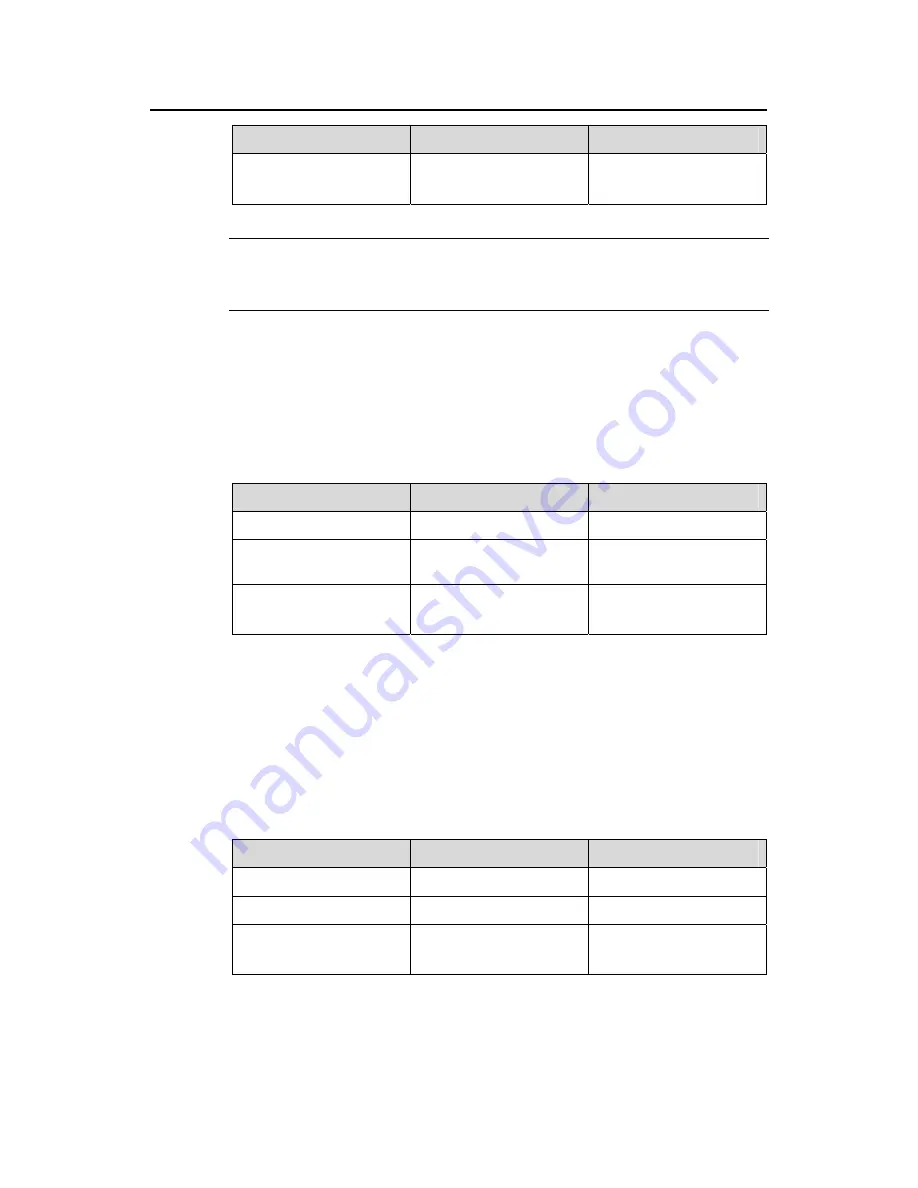 H3C S5500-EI series Operation Manual Download Page 518