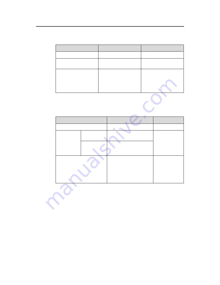 H3C S5500-EI series Operation Manual Download Page 678