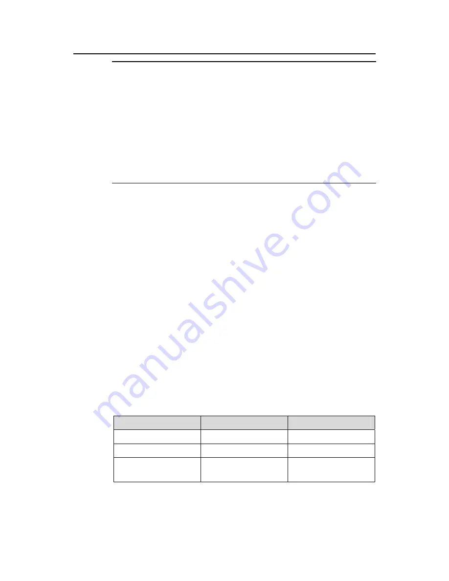 H3C S5500-EI series Operation Manual Download Page 713