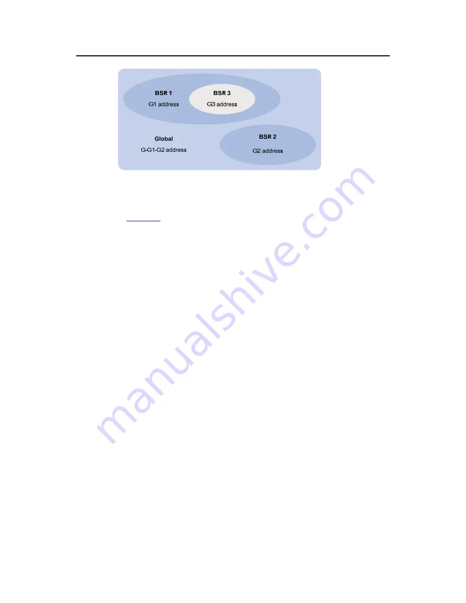 H3C S5500-EI series Operation Manual Download Page 763