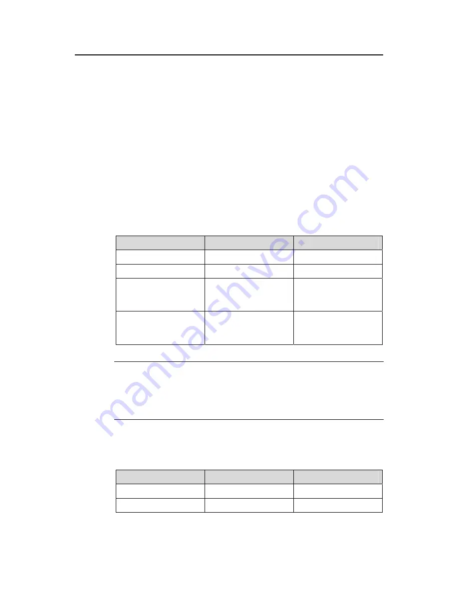 H3C S5500-EI series Operation Manual Download Page 772