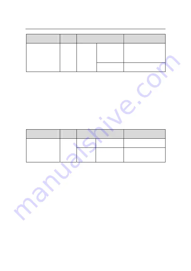 H3C S5500-EI series Quick Start Manual Download Page 20