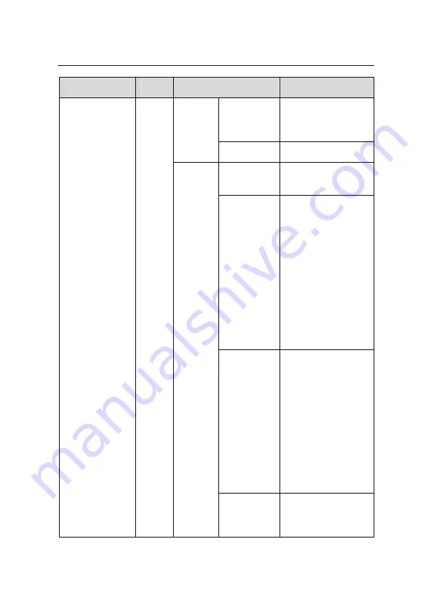 H3C S5500-EI series Quick Start Manual Download Page 31